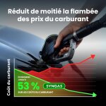 SynGas image