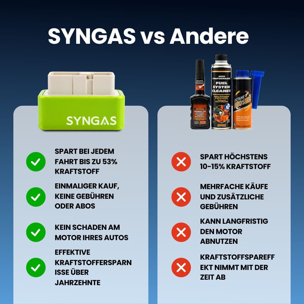 SynGas image