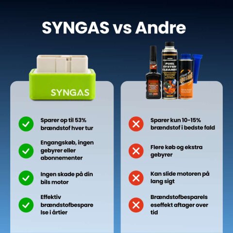 SynGas image