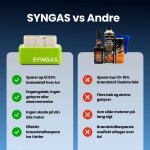 SynGas image
