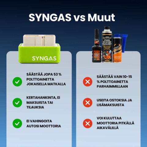 SynGas image