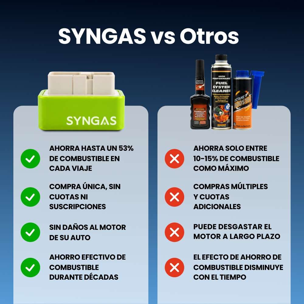 SynGas image