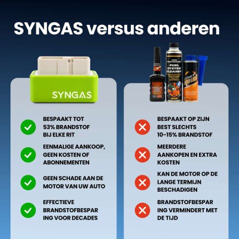 SynGas image