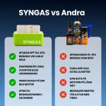 SynGas image